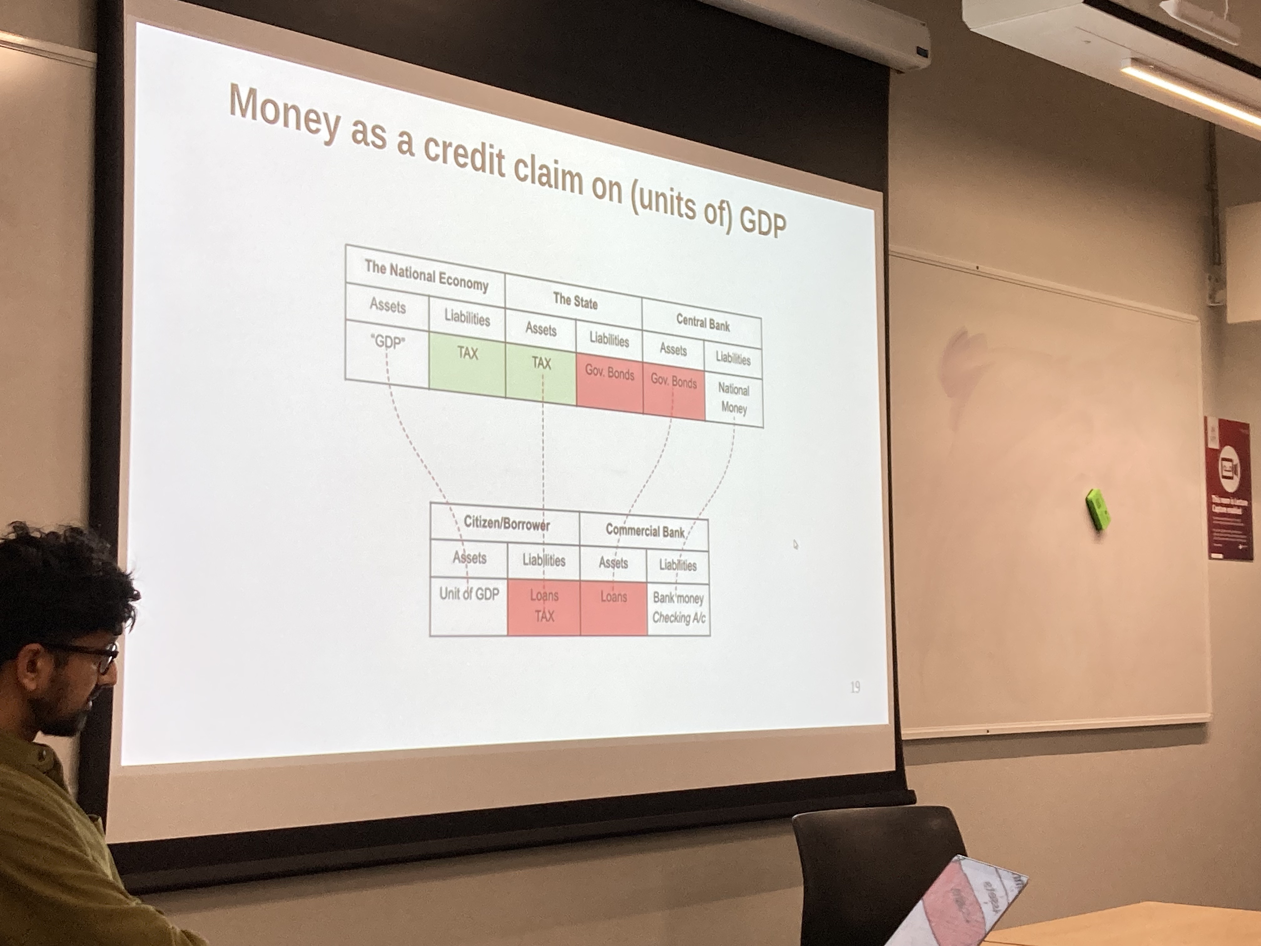 central banking
