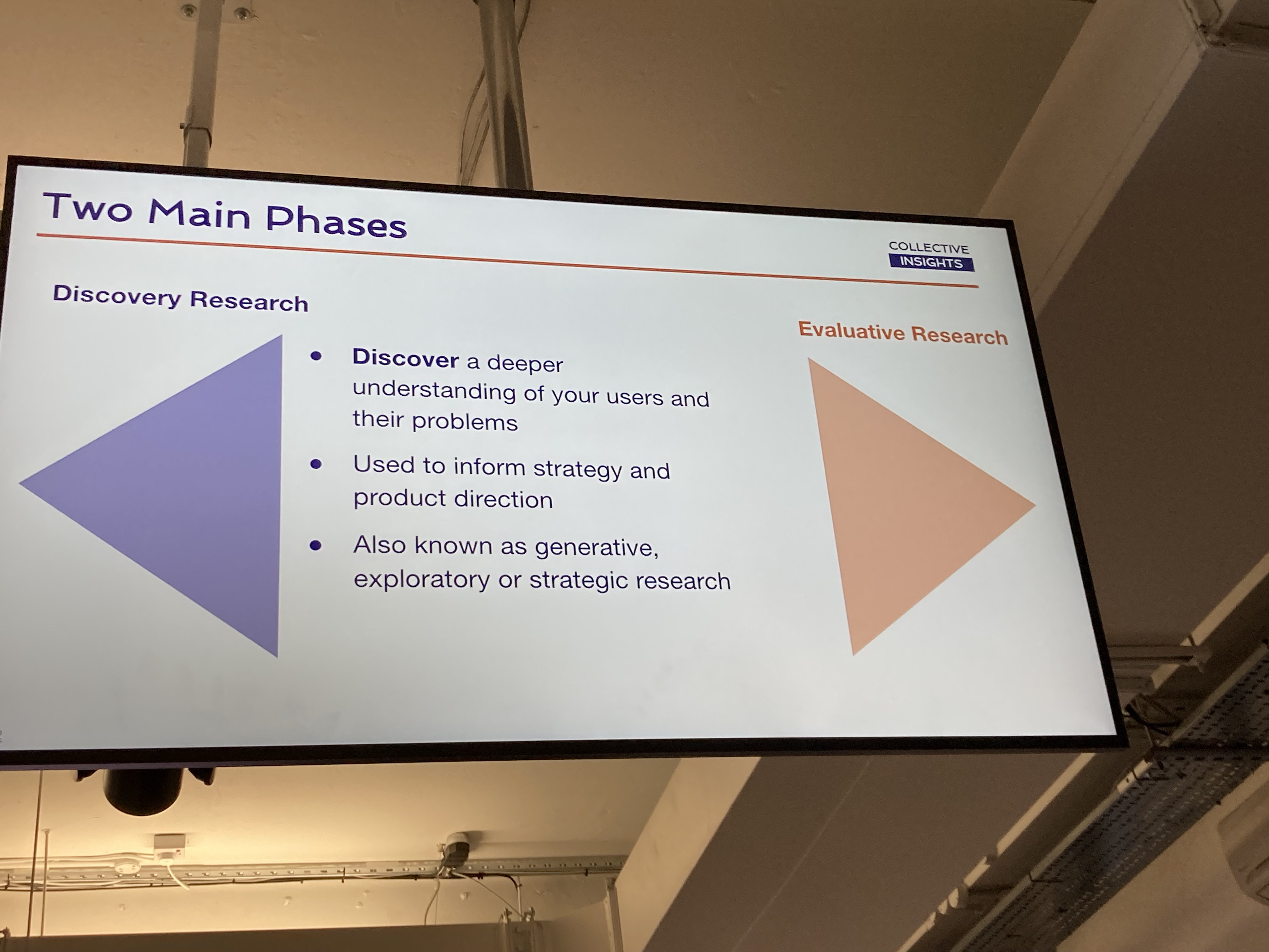 discovery research