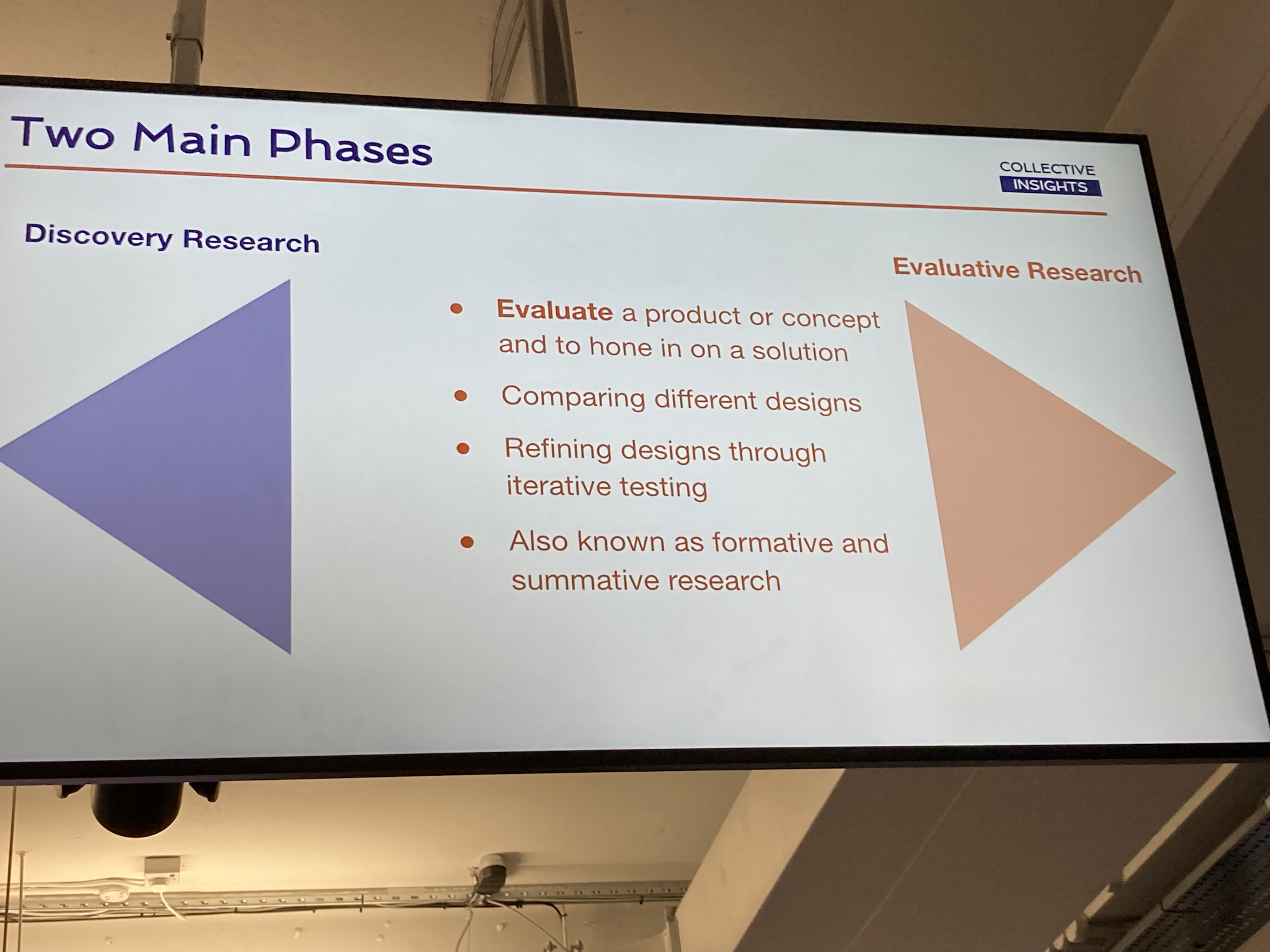 evaluative research