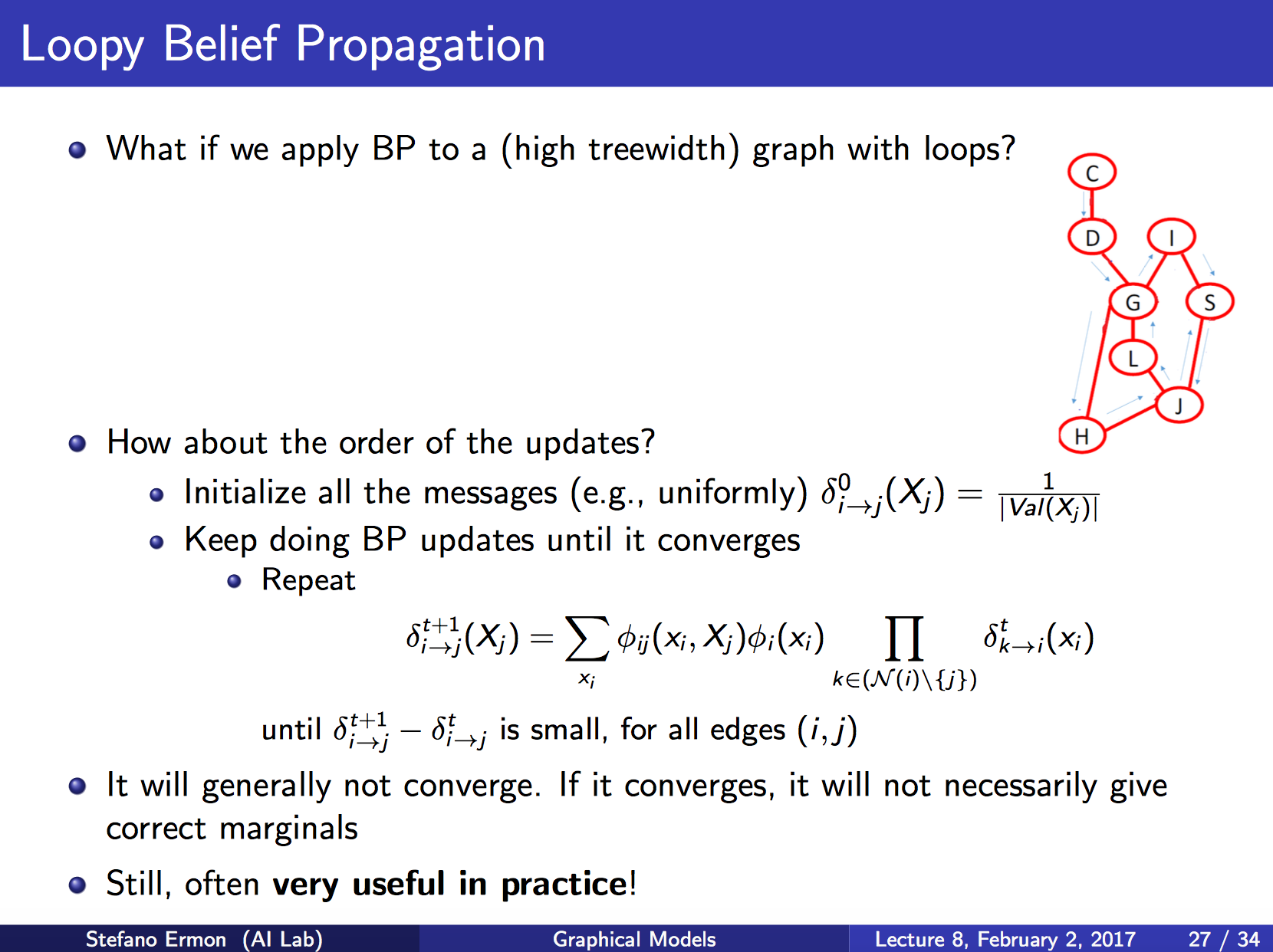 Loopy Belief Propagation